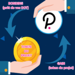 concept-bonding-dot-parachain-ipo-2years-6years