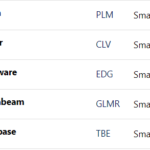 concurrents-moonbeam-plasm-edgeware-clover-trustbase