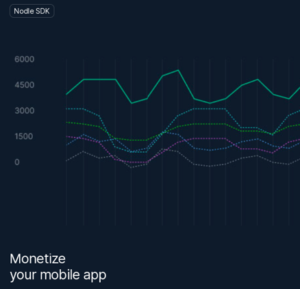 nodle for ios android